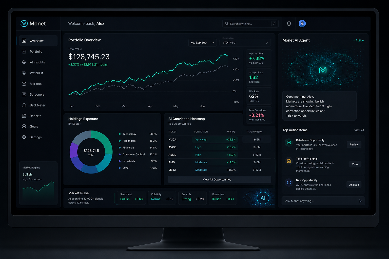 Monét dashboard showing portfolio overview, AI insights, and market analysis